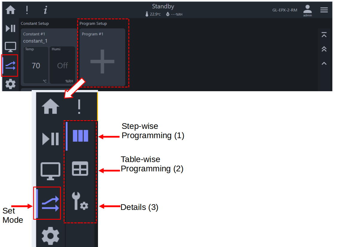 Three tabs of the Program Setup panel