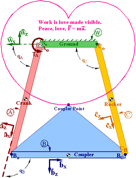 FourBarLinkageSchematic.png