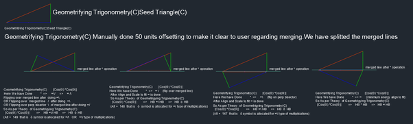 SanjoyNathGeometrifyingTrigonometry(C)AutomatedPictureProofOfTrigonometry(C)IrregularShapesNomenclatures(C)