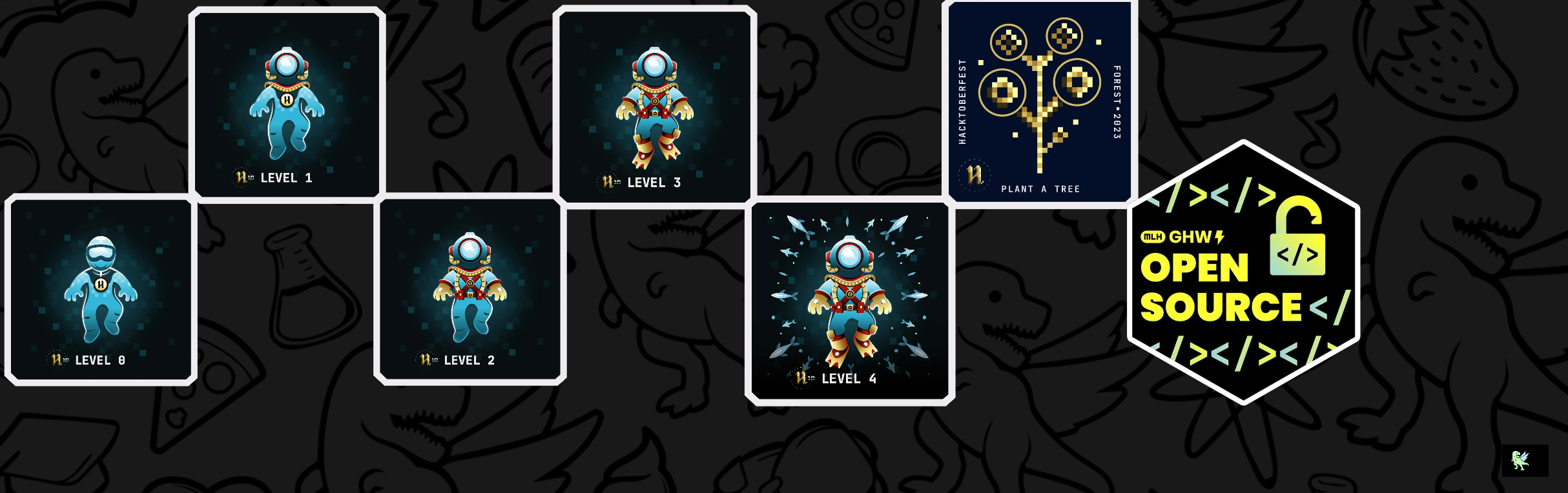 An image of @harshranaoc's Holopin badges, which is a link to view their full Holopin profile