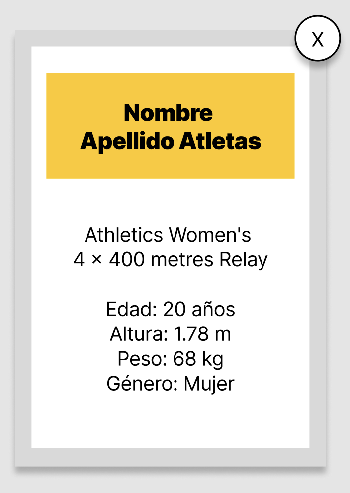 Datos atletas