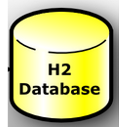 H2 Database