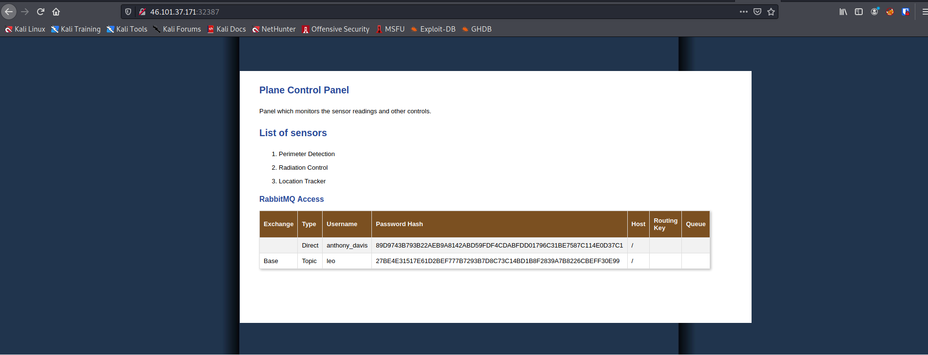 Admin panel