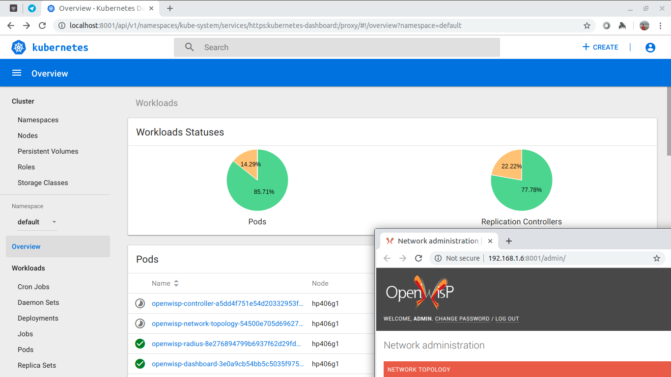 kubernetes