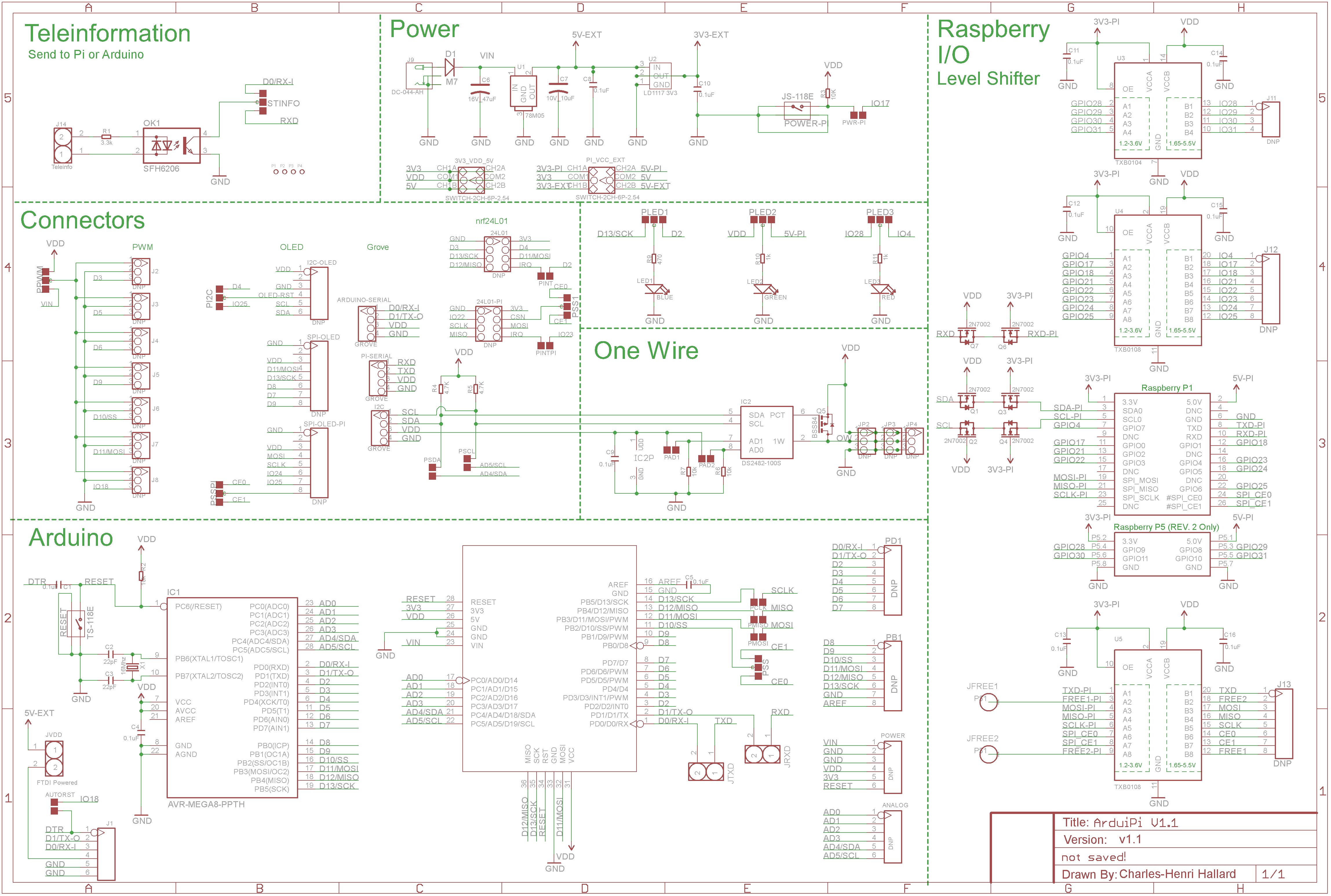 schematic