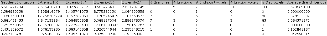 summary_table.png