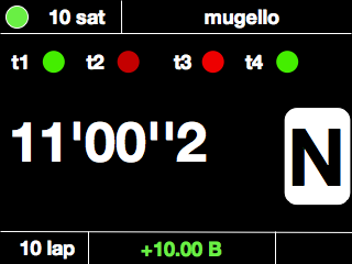 New GUI during driving