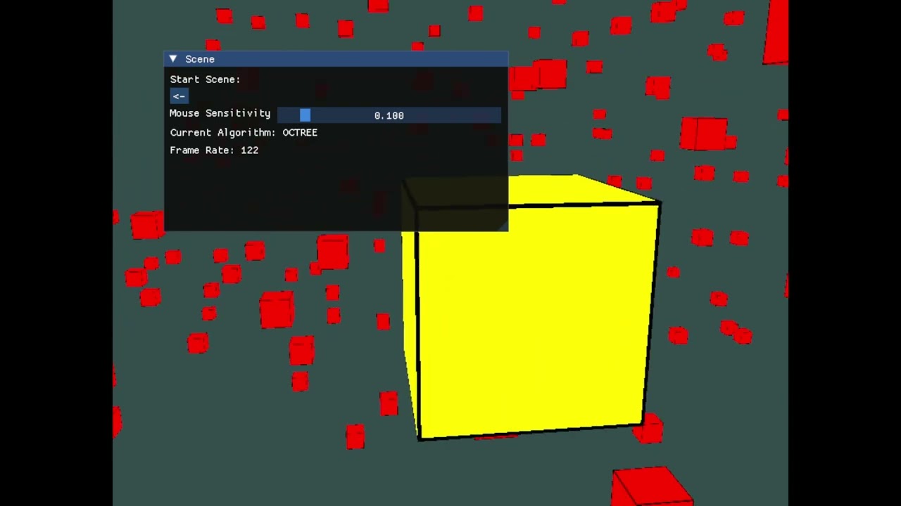 GitHub - Cemkc/Octree_OpenGL: Scene optimization with Octree · GitHub