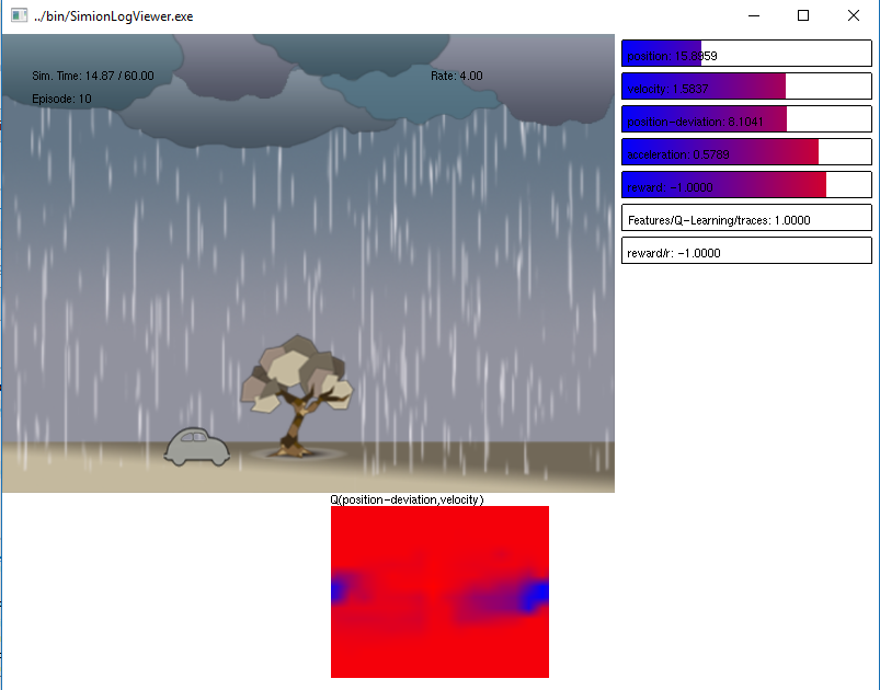 Badger - Reports - Offline experiment visualization