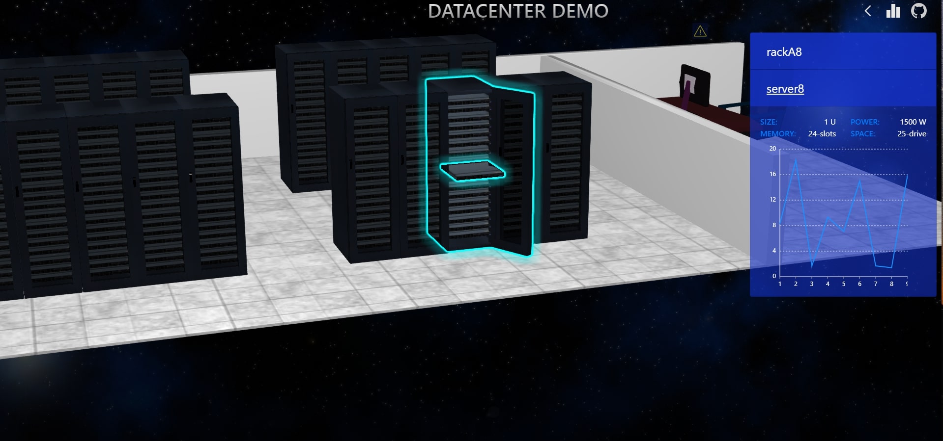 iot-visualization-datacenter.jpg