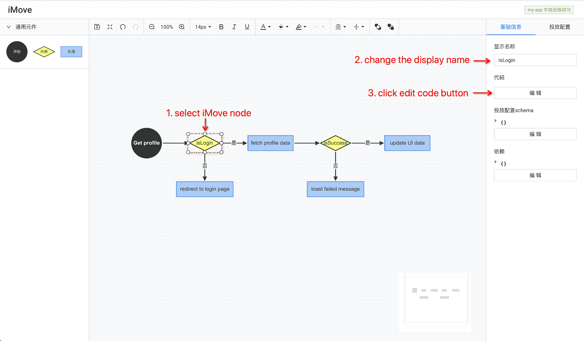 flowchart-usage1