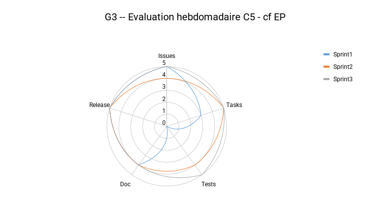 pubchart?oid=1915764491&format=image