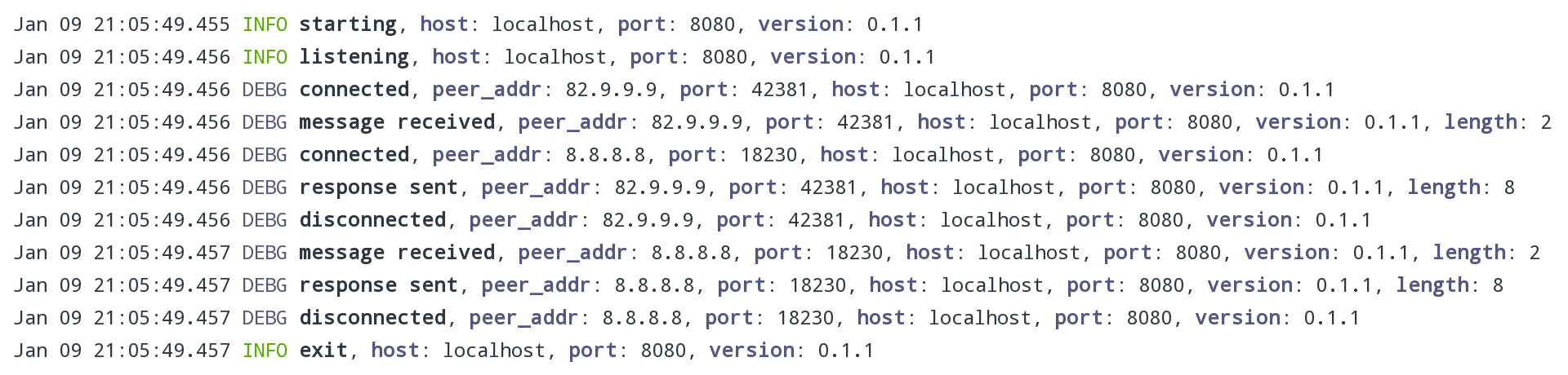 slog-rs html full output