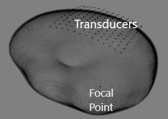 TransducersFocus