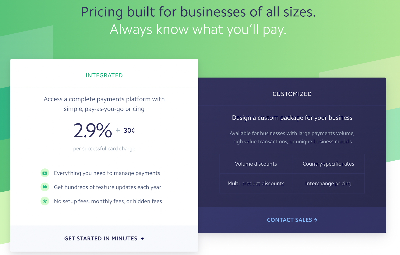 Stripe Pricing