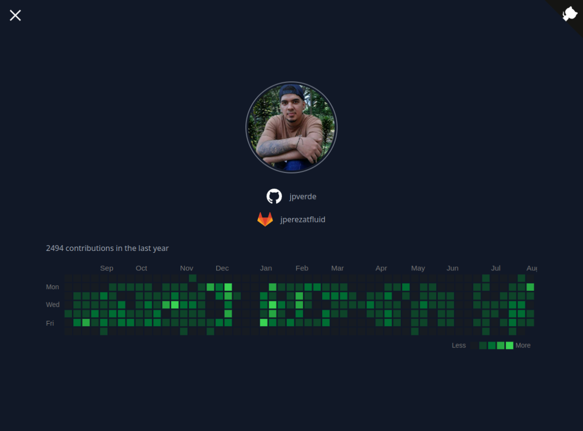 Jpverde GitHub/GitLab Merged Contribution