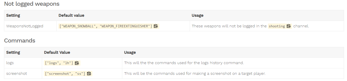 Not logged weapons