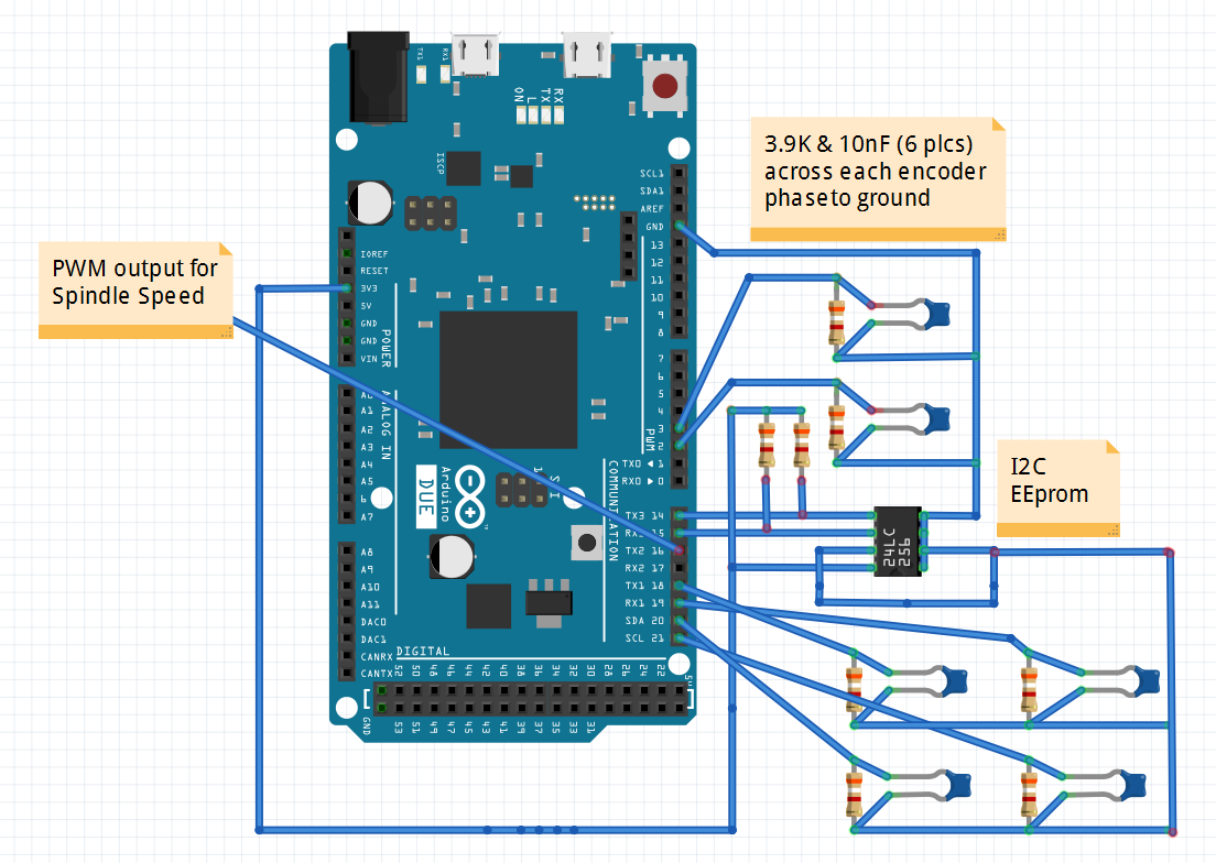 Circuit Adaptations