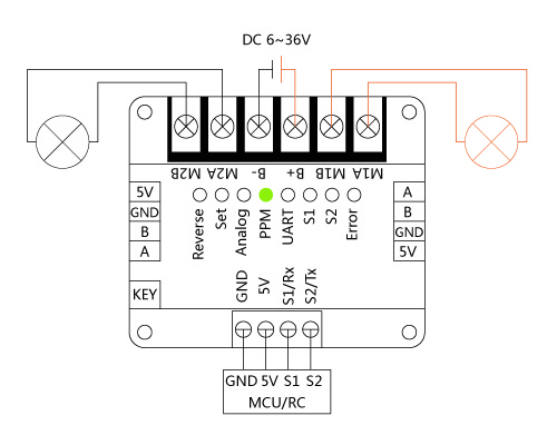 Veyron_2x12A_2x25A_PPM_Unloop.jpg