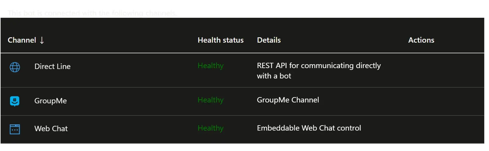 GroupMe Channel Healthy
