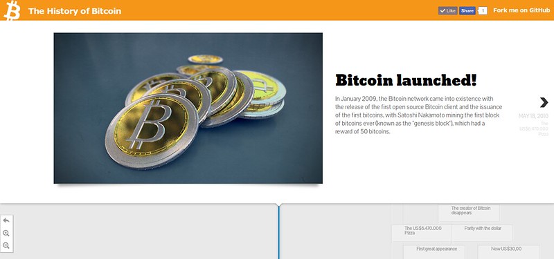 The History of Bitcoin webpage