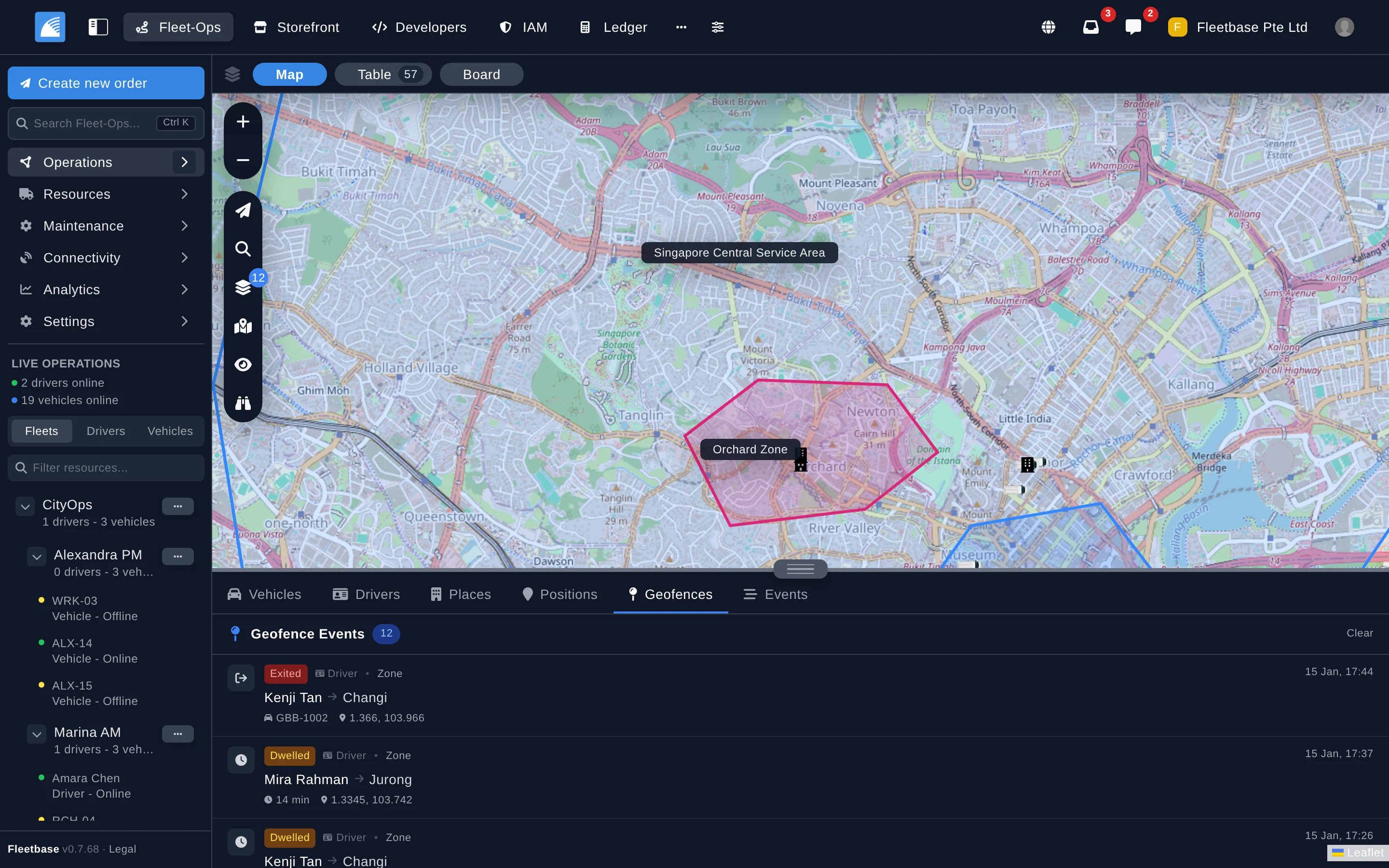 Fleet-Ops service areas, zones, and geofence events