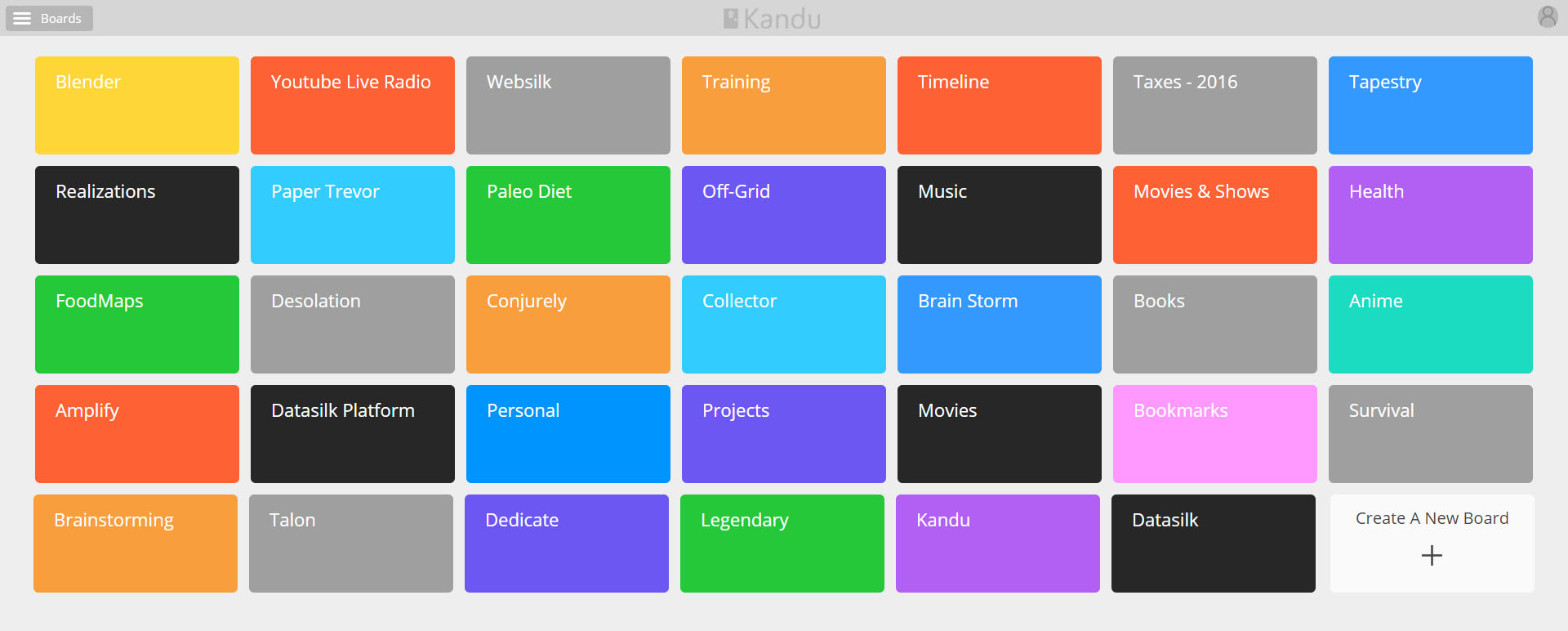 Kanban Board List