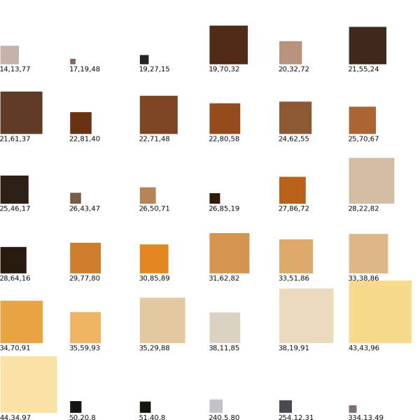 https://raw.github.com/thobbs/color-clustering/master/turner_analysis.png