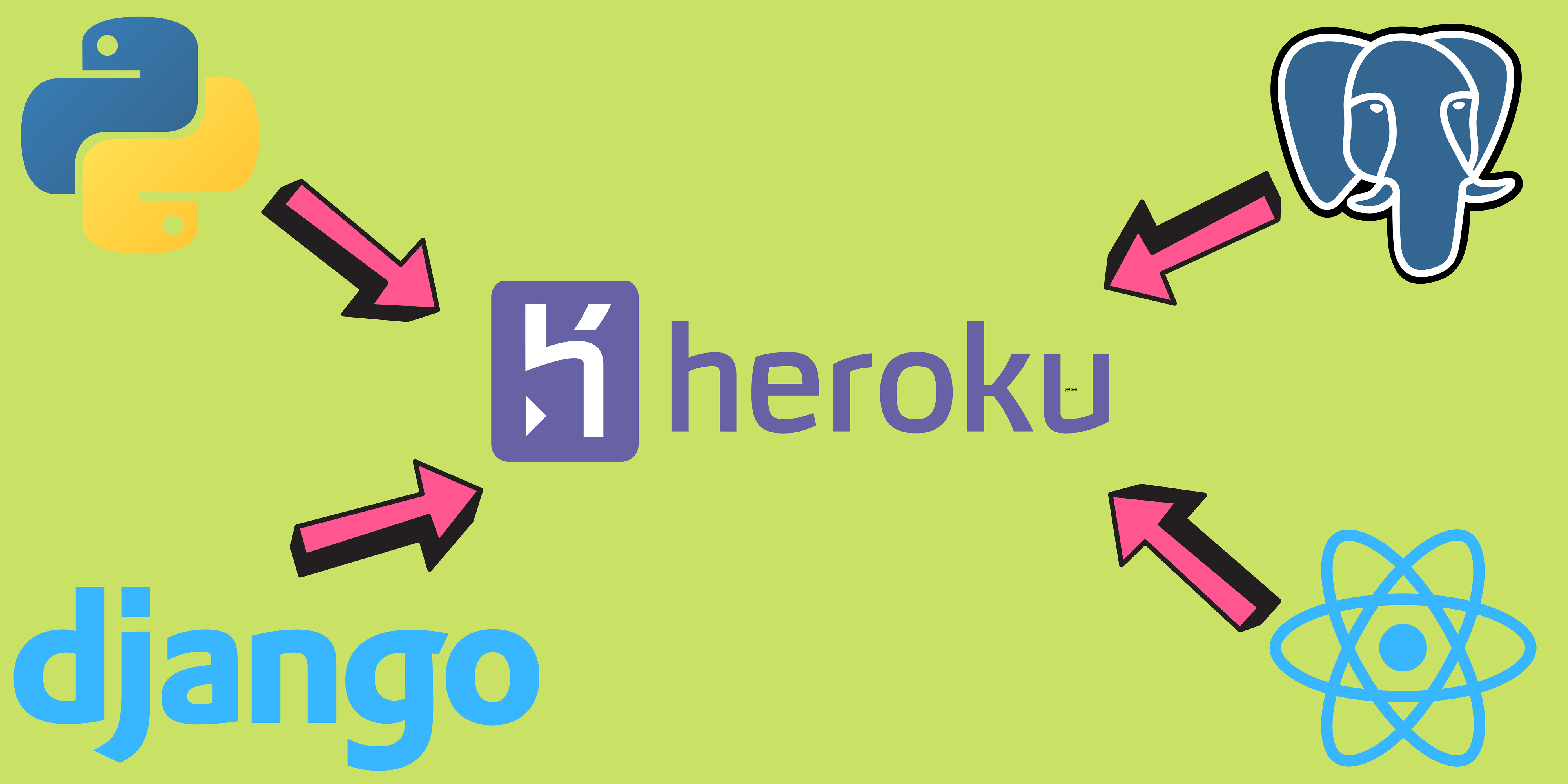 How to deploy the Front-end(React) and Backend(Django) with Postgres at Heroku