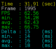 Frame statistics.