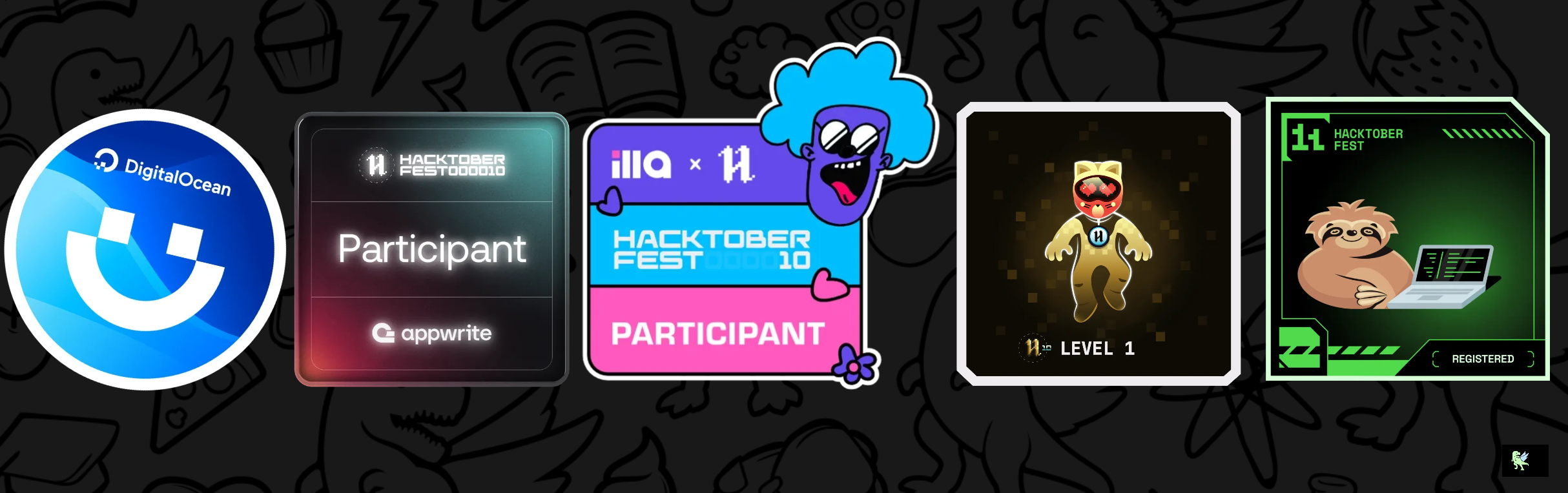 An image of @adityakanoi's Holopin badges, which is a link to view their full Holopin profile