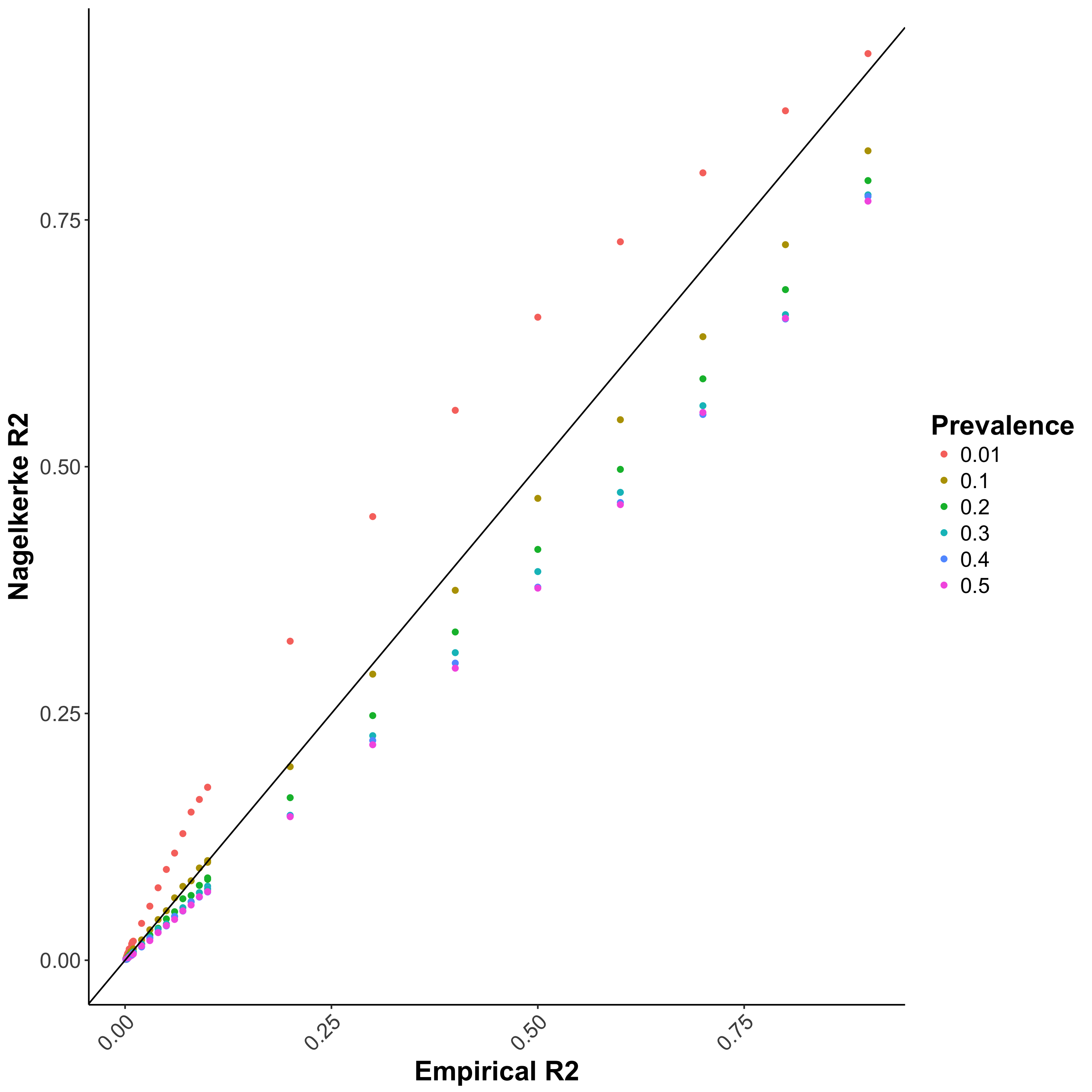 Figure 1.1a