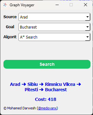 GitHub - medovanx/graph-voyager: A GUI based application that ...