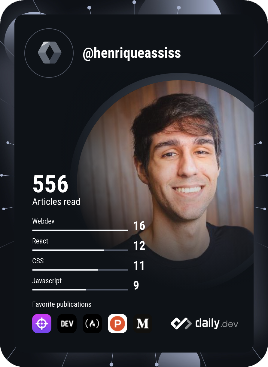 Henrique Assis's Dev Card