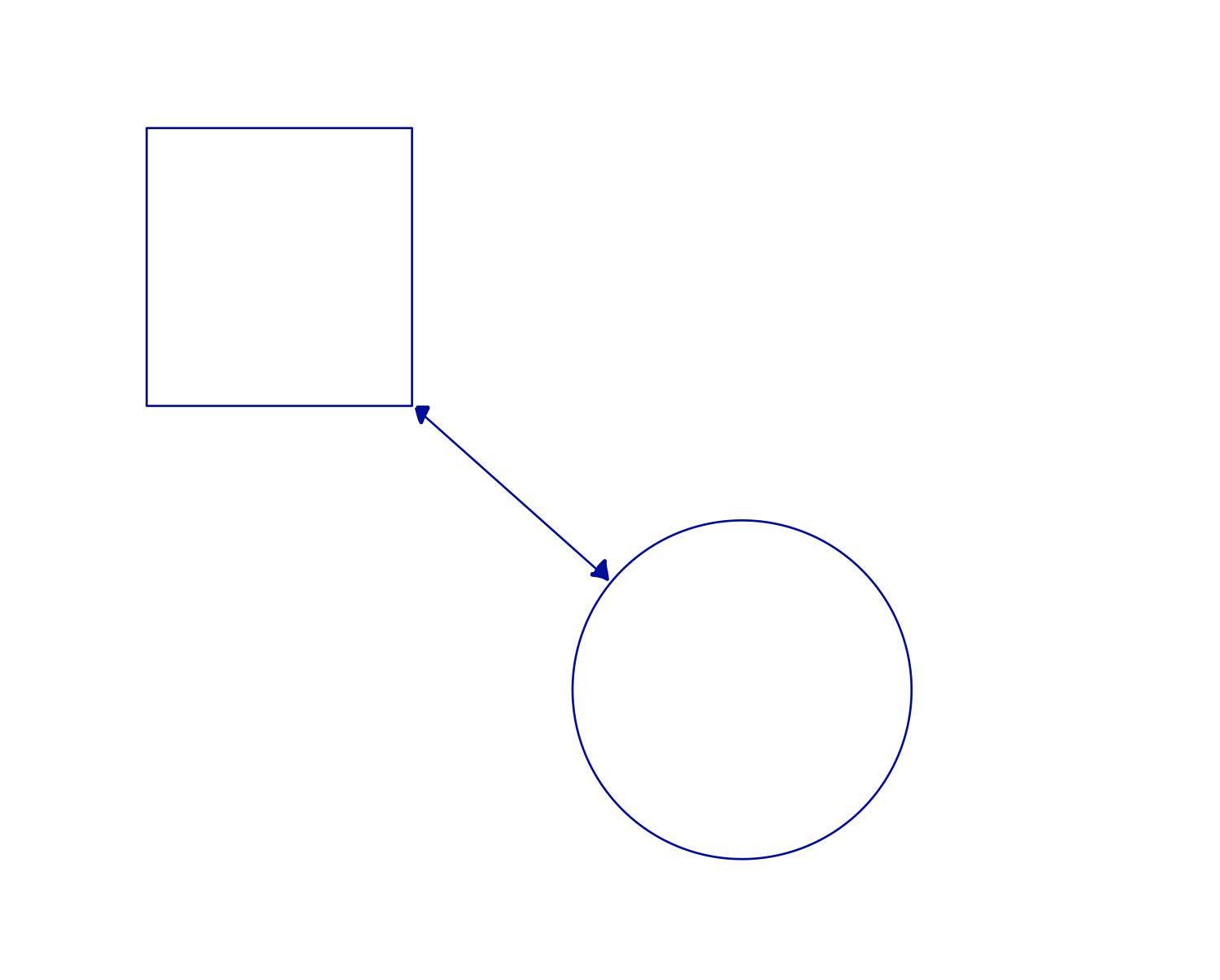 minimum edge-to-edge distance diagram