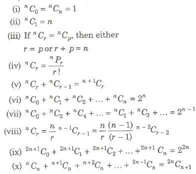 Combinations Properties