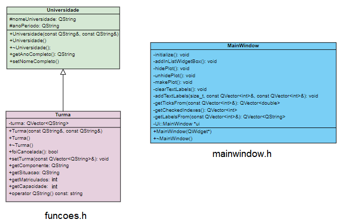 DIAGRAMA DE CLASSES