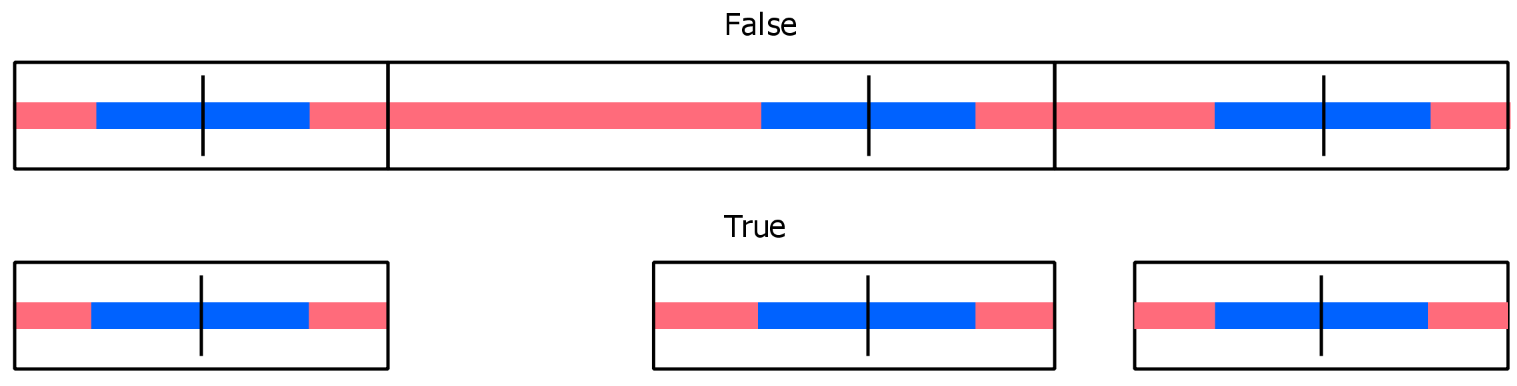 Fully customizable hit & score processing · Issue #4869 · ppy/osu · GitHub