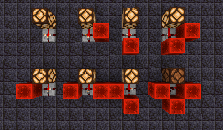 NAND Gates in all eight input combinations