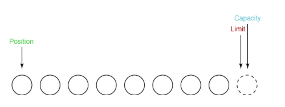 image-20220830221224183