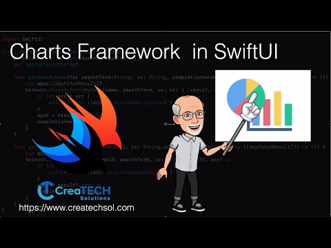 Charts Framework-SwiftUI