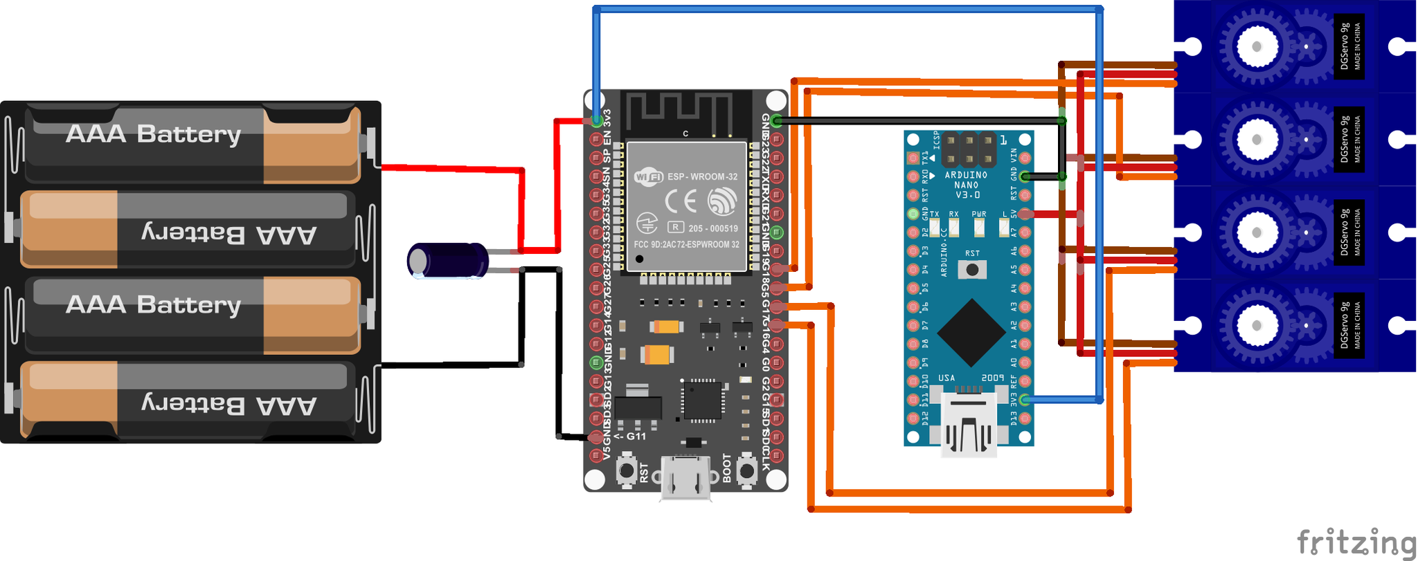 Components of the Robotic Arm