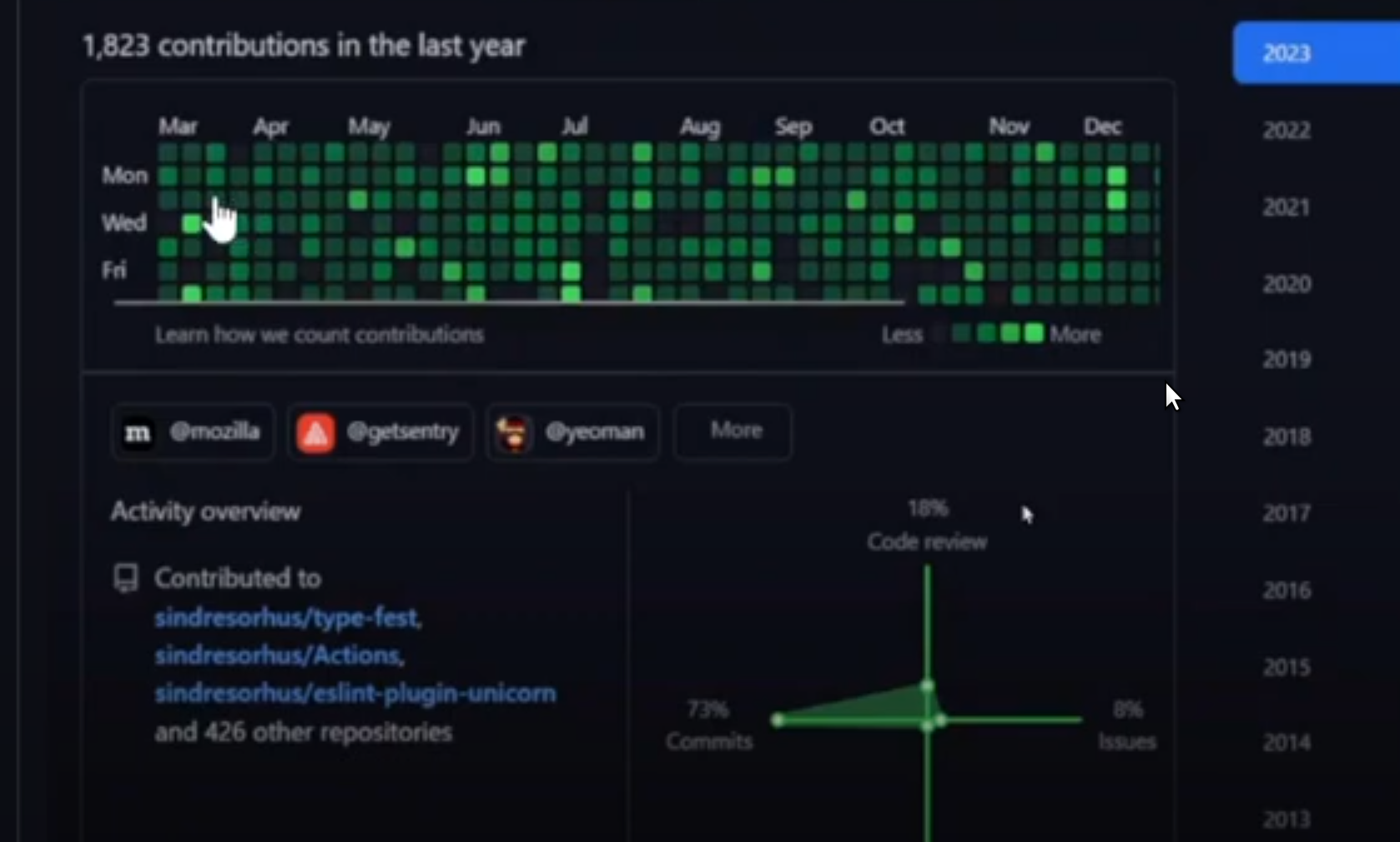 dashboard