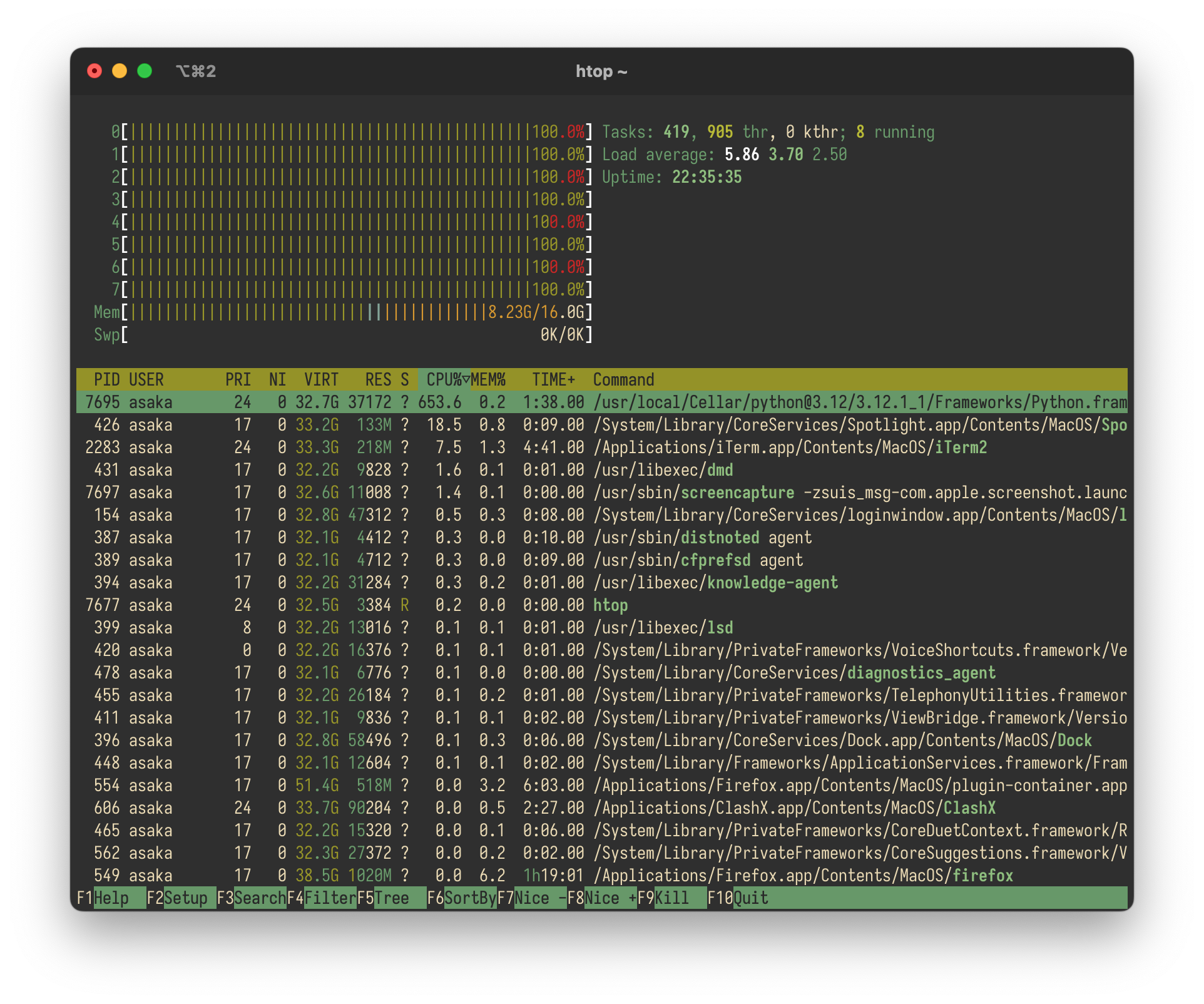 Python eats 8 CPU cores