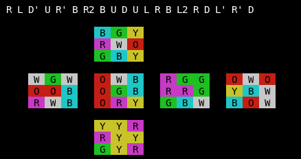 Shows graphically the scramble