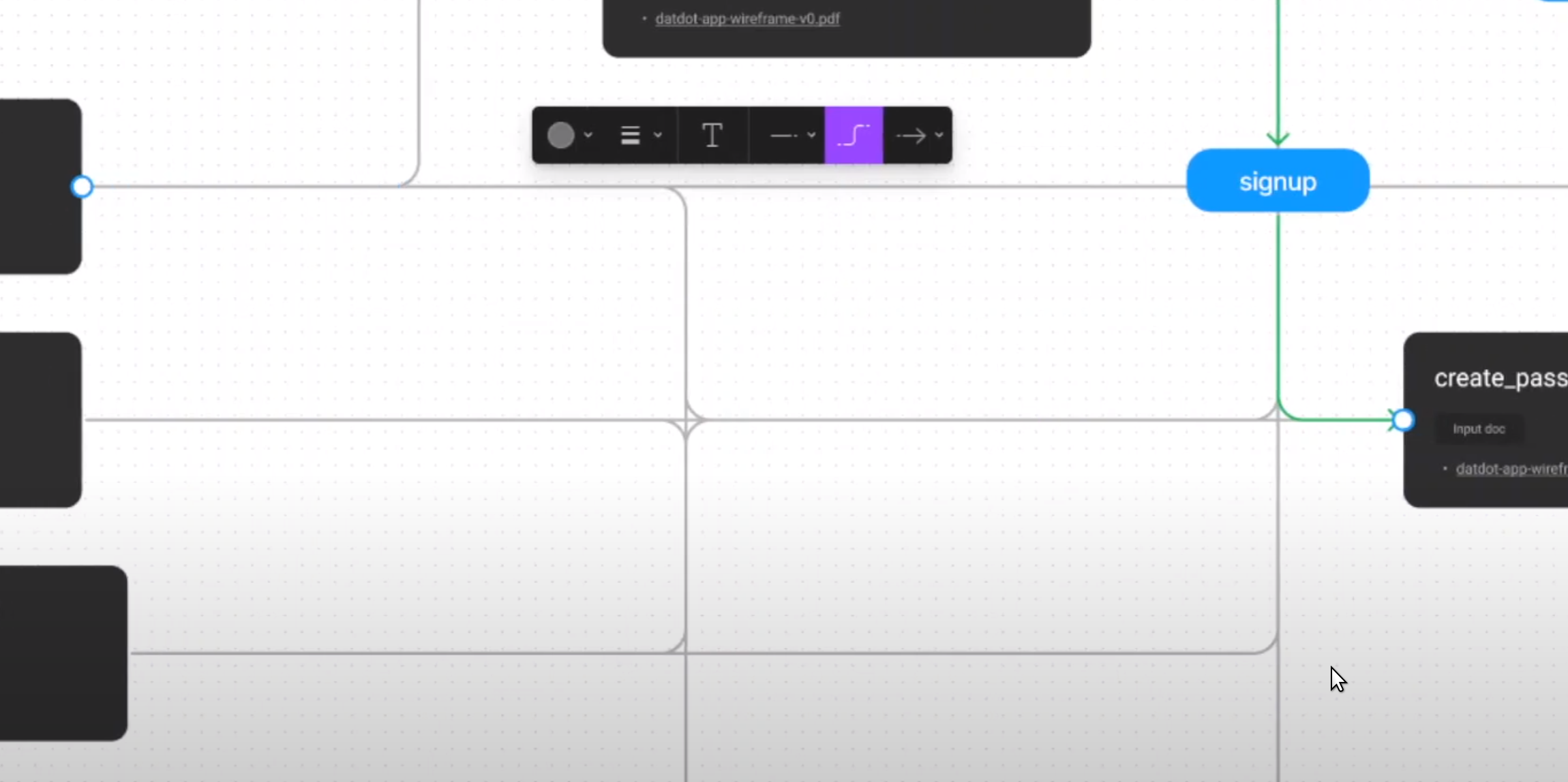 dependency grid