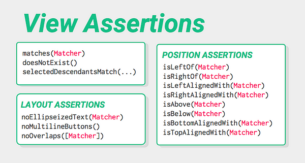 ViewAssertion cheat sheet