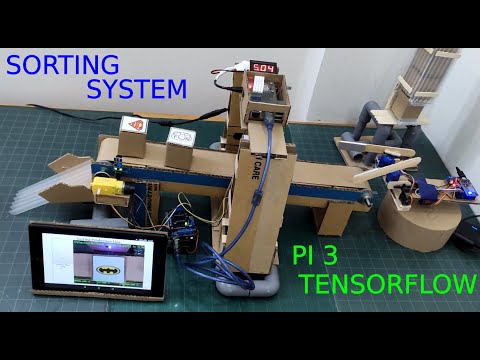 Product Sorting System with Tensorflow Lite, Raspberry Pi and Arduino Demo 