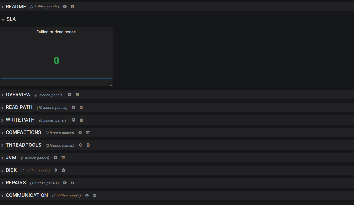 Grafana