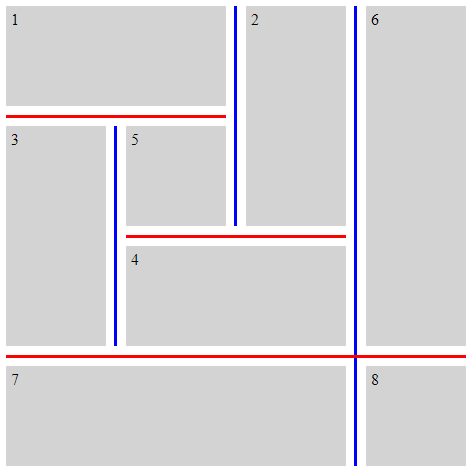 Gap decoration example in CSS Grid with decorations stopping at every T intersection